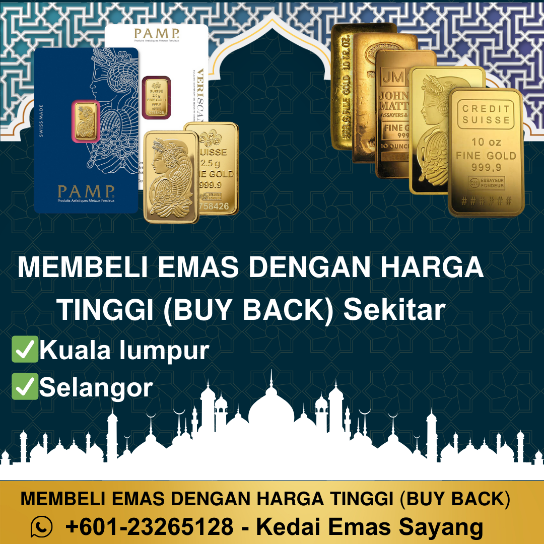 Sell Gold Buy Back Gold