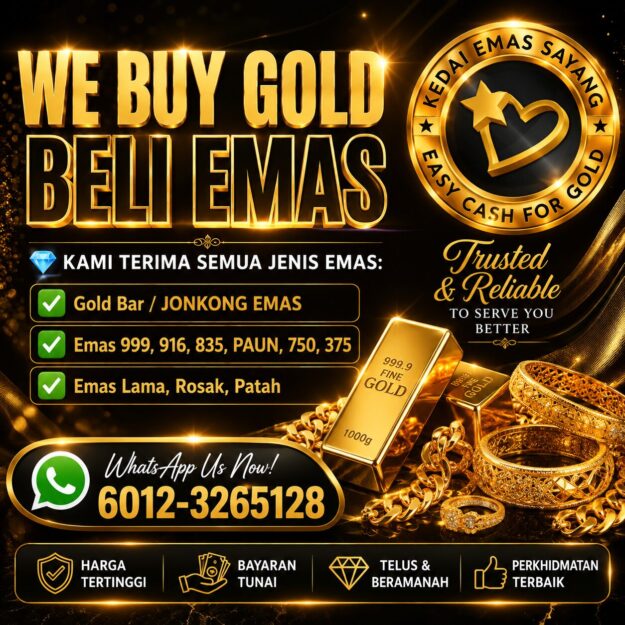 Sell Gold Buy Back Gold
